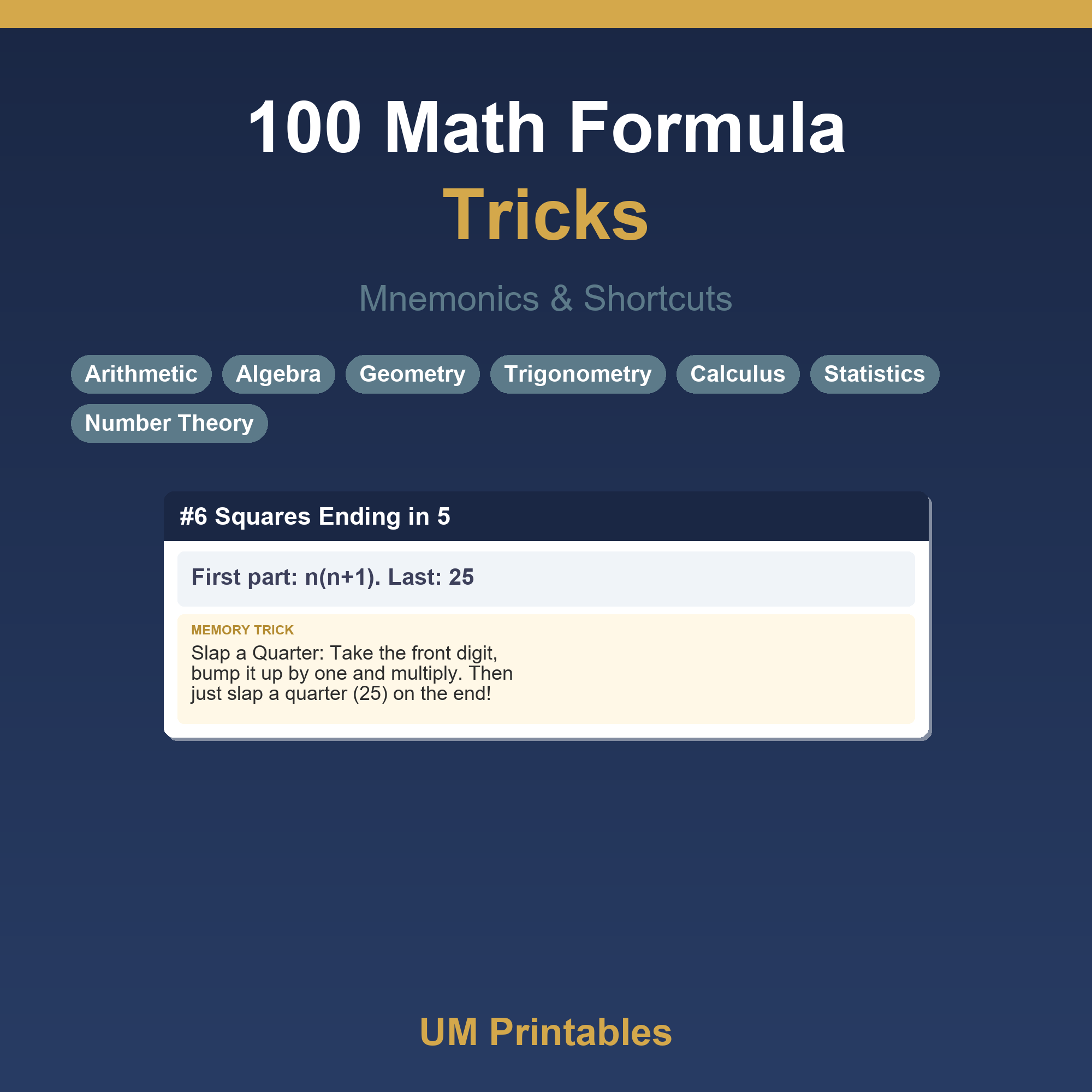 100 Math Formula Tricks & Mnemonics | Essential Shortcuts & Cheat Sheet โ printable teaching resource preview