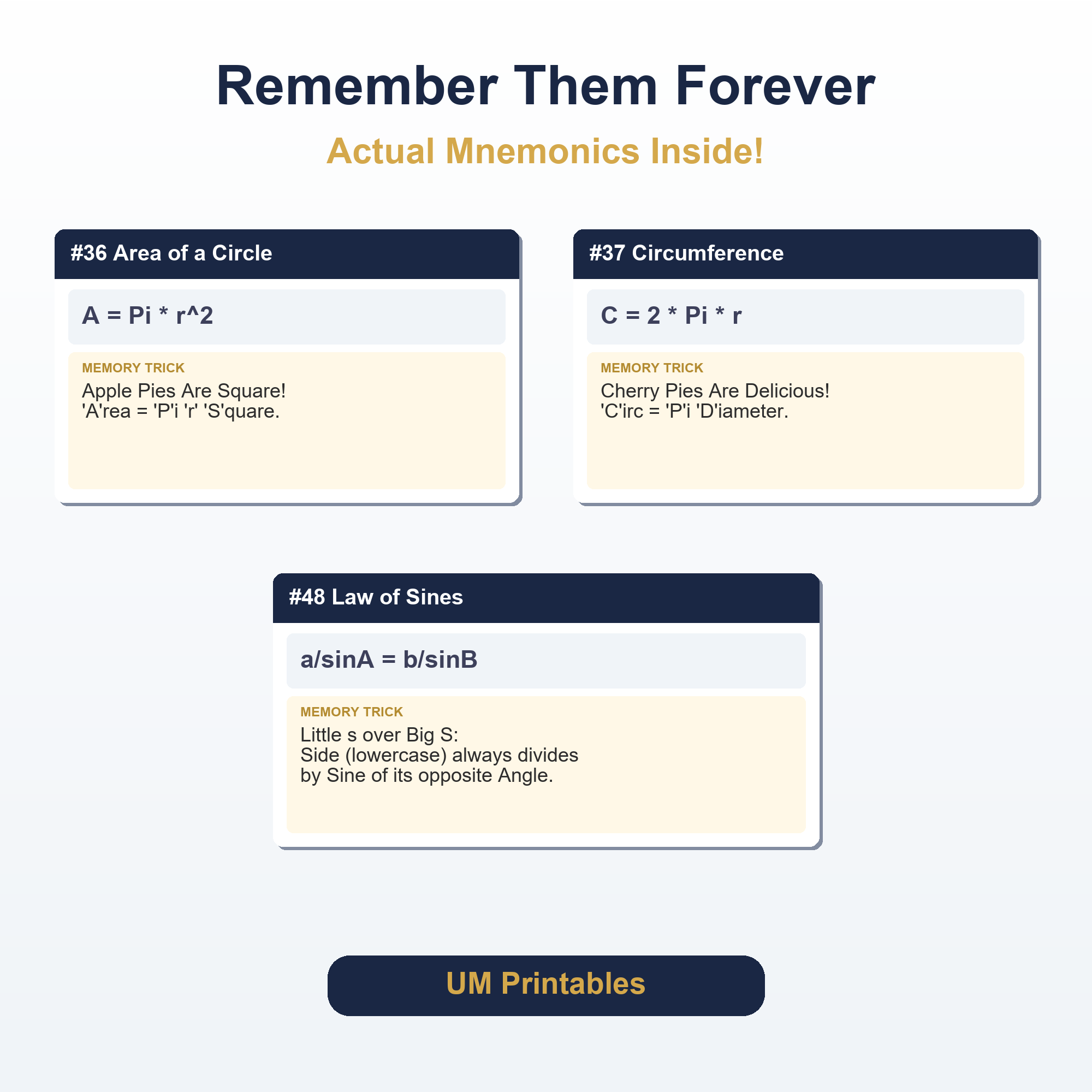 100 Math Formula Tricks & Mnemonics | Essential Shortcuts & Cheat Sheet — premium printable preview image 2