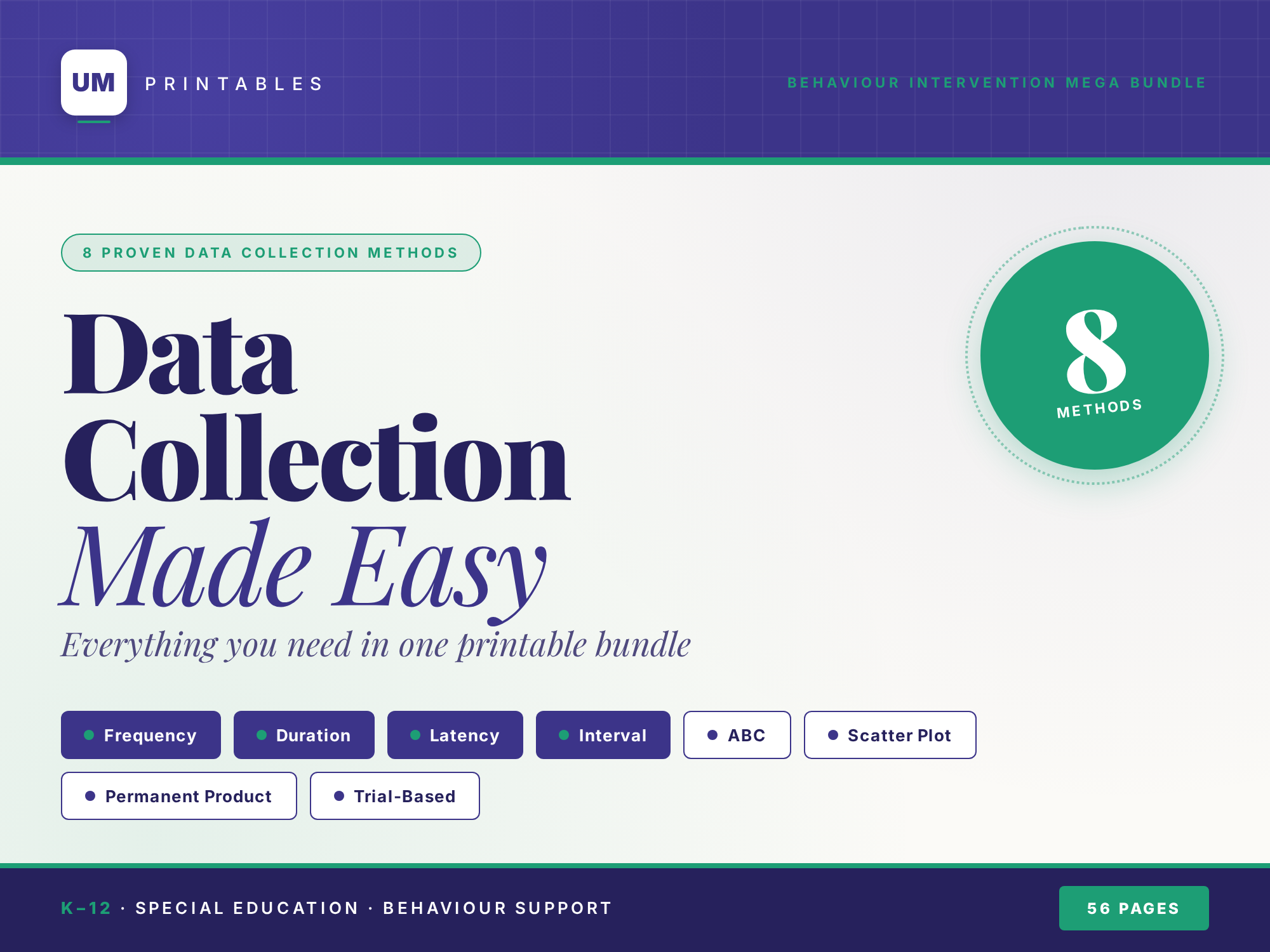 Behaviour Intervention Data Collection Bundle | Frequency & Duration Gr K-12 — premium printable preview image 2