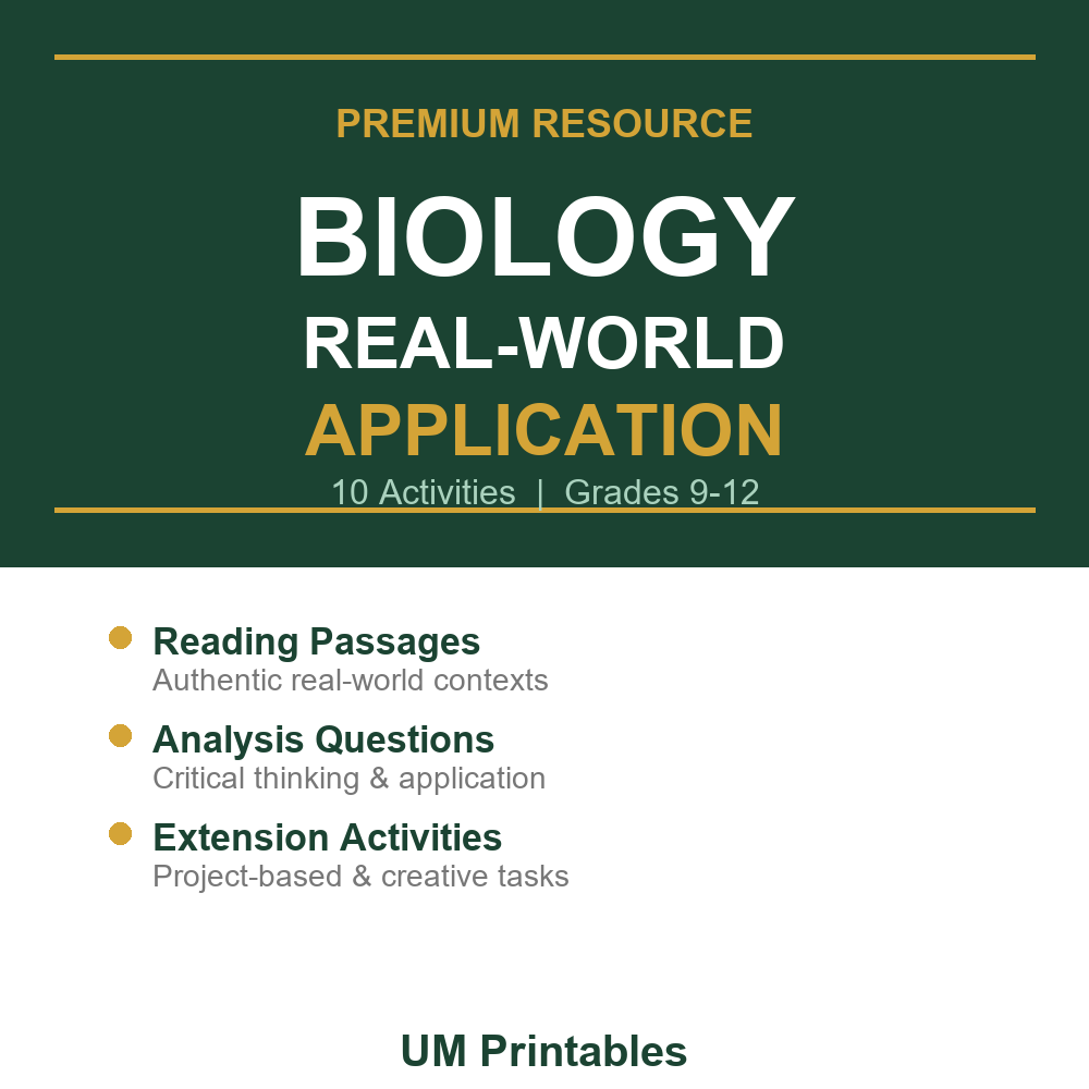 Biology Real-World Application Activities | Reading Passages & Analysis | Gr 9-12 — printable teaching resource preview