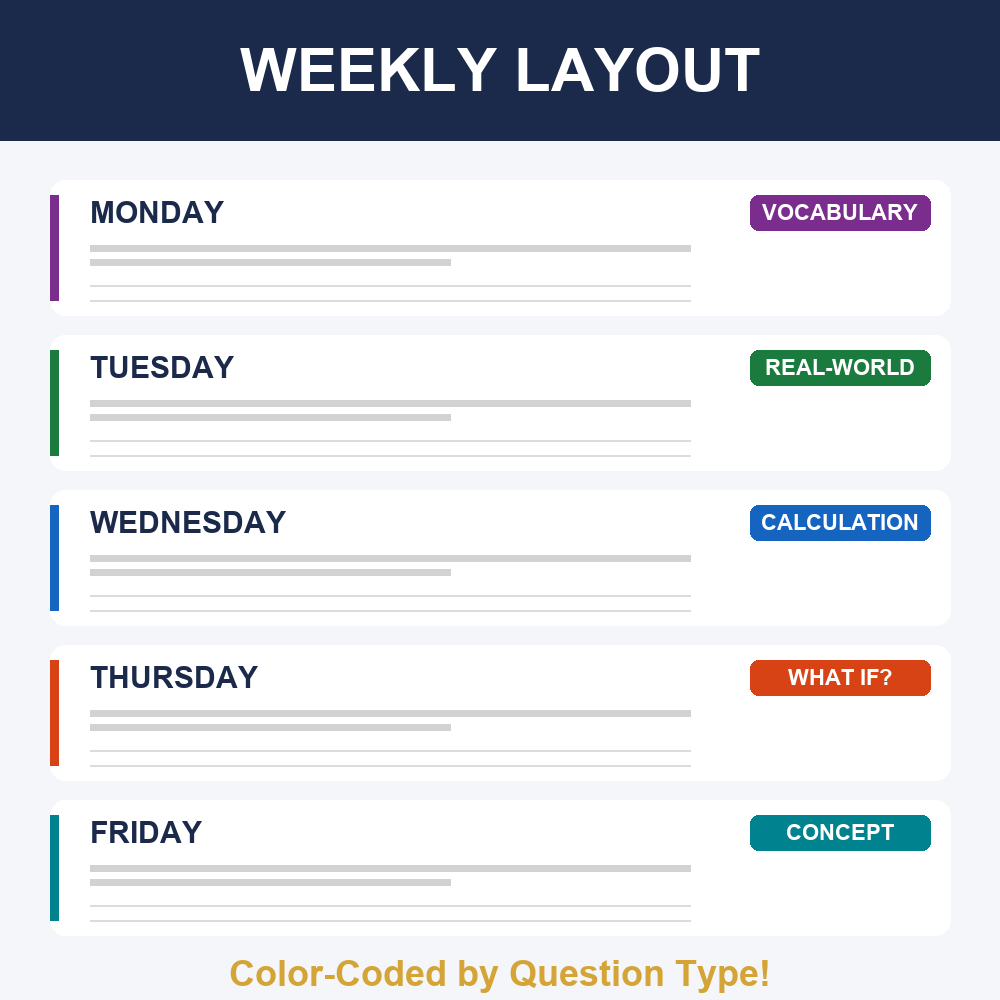 Chemistry Daily Warm-Ups Full Year | No Prep Bell Ringers | 180 Days — premium printable preview image 2