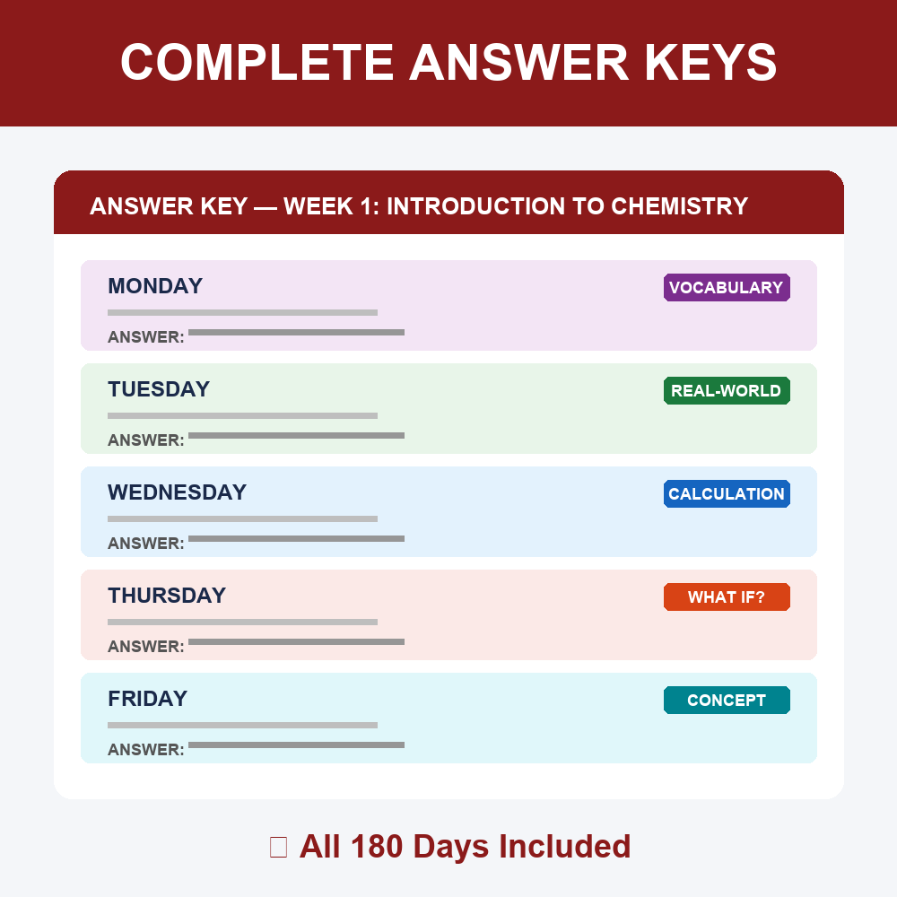 Chemistry Daily Warm-Ups Full Year | No Prep Bell Ringers | 180 Days — premium printable preview image 4
