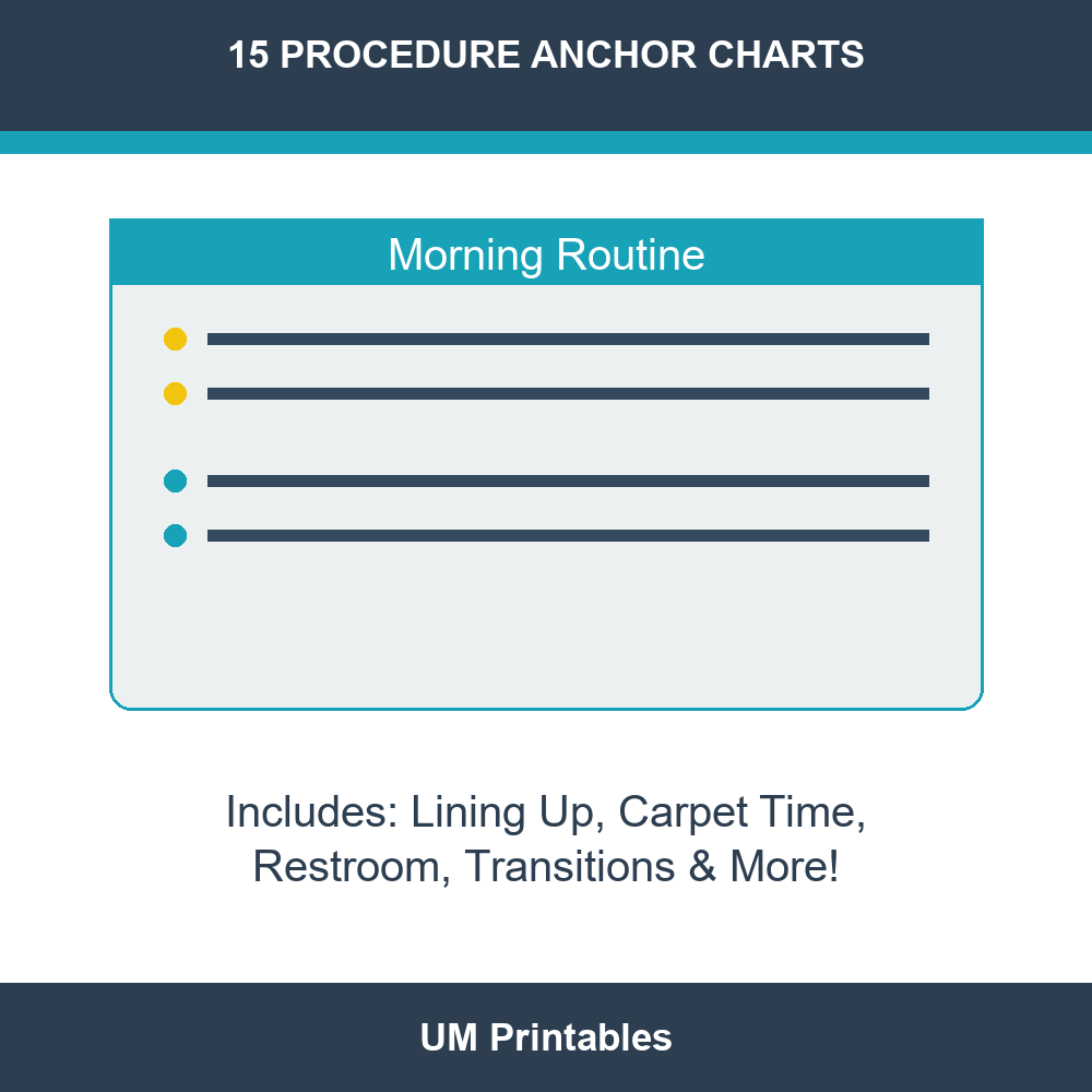 Classroom Procedures & Expectations Starter Pack | Anchor Charts Gr K-5 — premium printable preview image 2