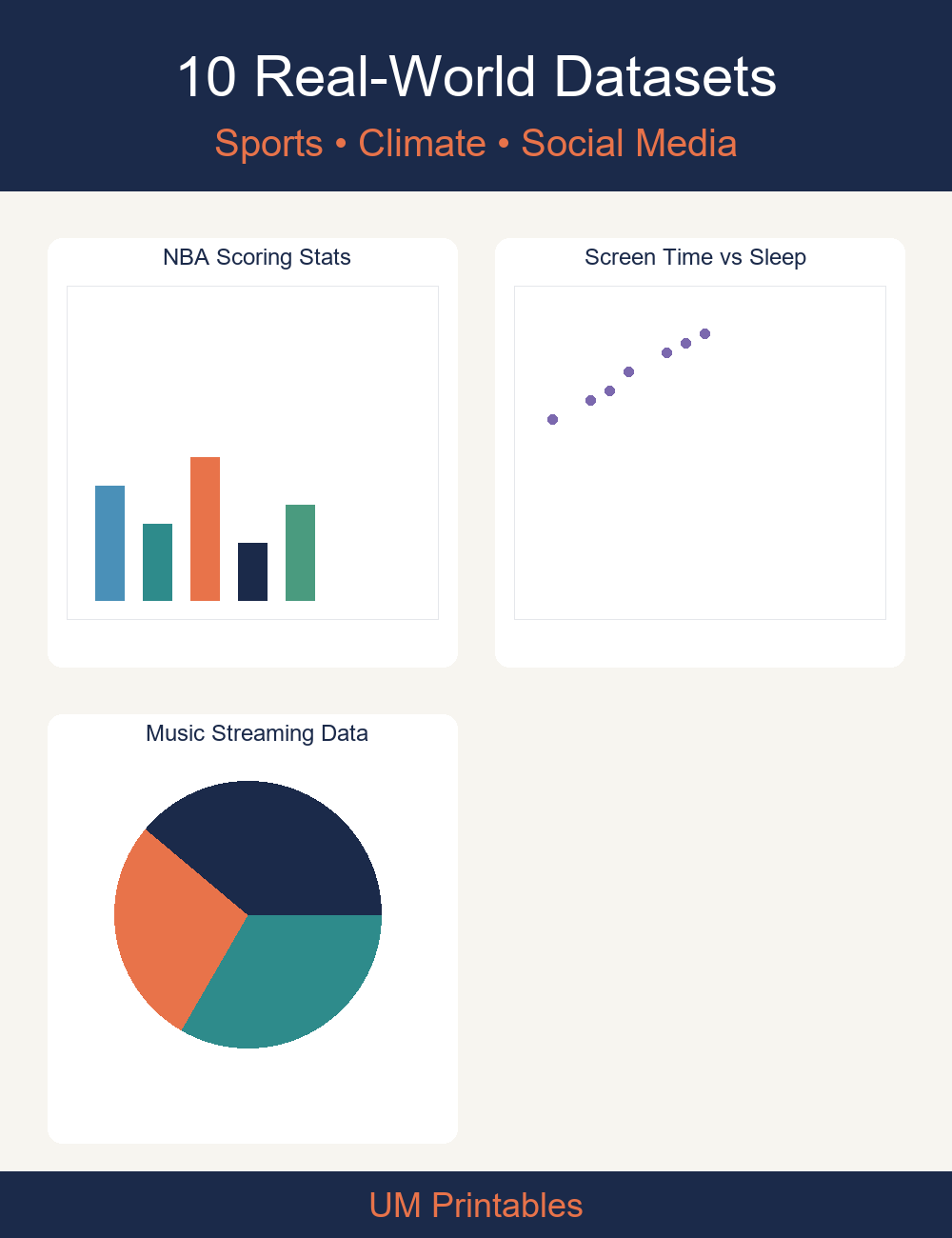 Data Analysis Real-World Datasets | Statistics Grades 6-10 — premium printable preview image 2