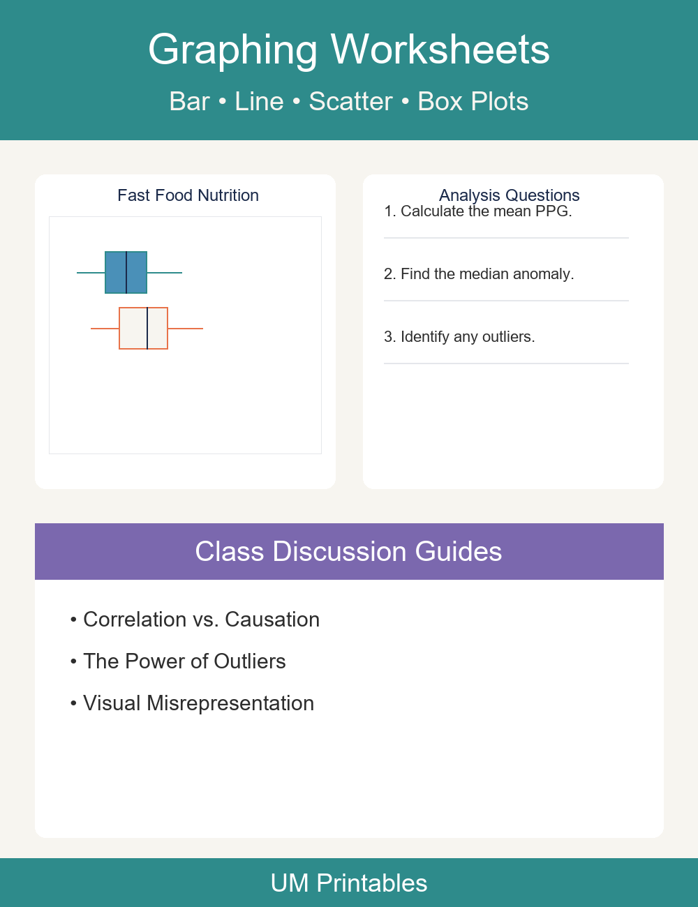 Data Analysis Real-World Datasets | Statistics Grades 6-10 — premium printable preview image 3
