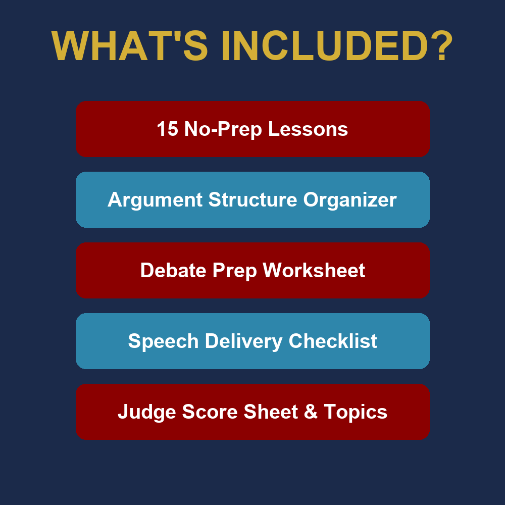 Debate Skills Curriculum Unit | 3 Weeks | Gr 6-10 — premium printable preview image 3