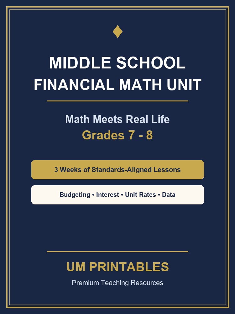 Financial Literacy Unit | Real World Math Middle School 7th-8th โ printable teaching resource preview