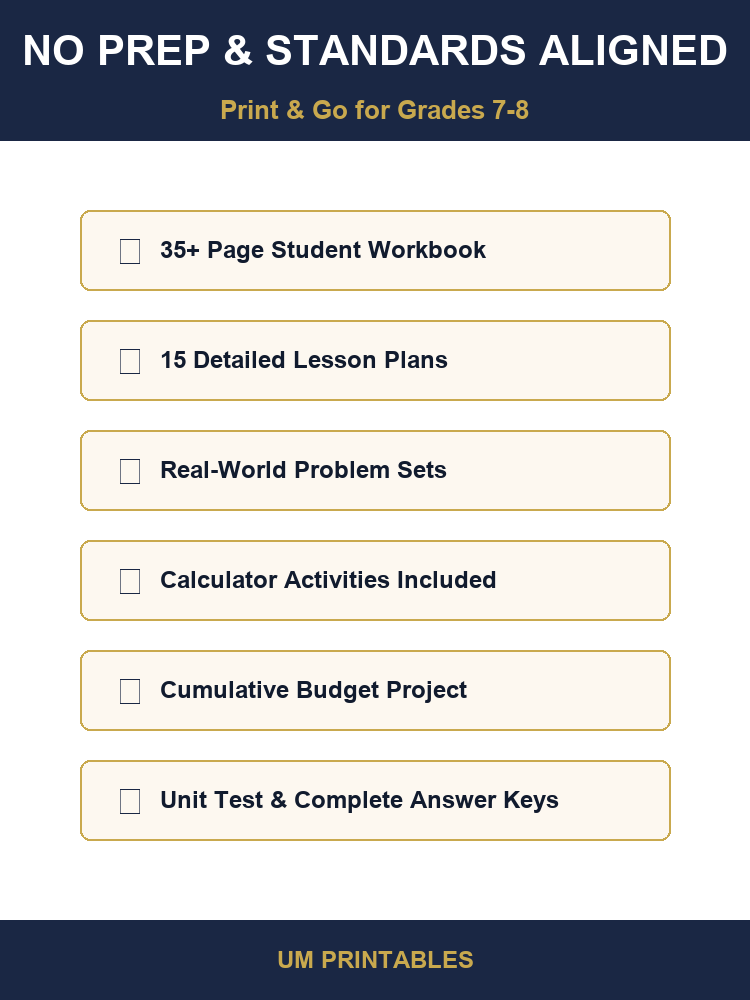Financial Literacy Unit | Real World Math Middle School 7th-8th — premium printable preview image 4