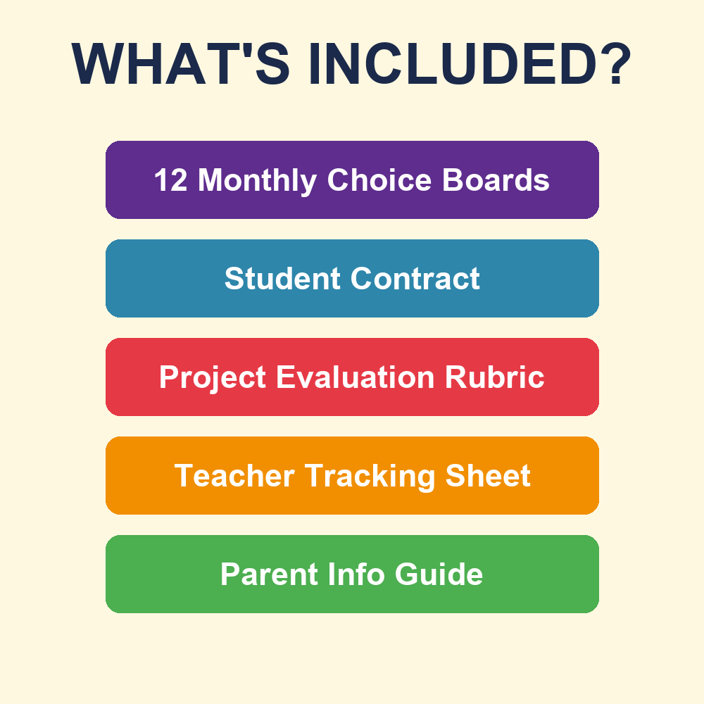 Gifted & Talented Extension Menus | Choice Boards Gr 3-8 — premium printable preview image 3