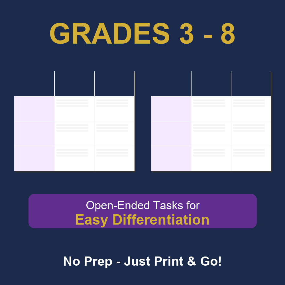 Gifted & Talented Extension Menus | Choice Boards Gr 3-8 — premium printable preview image 4