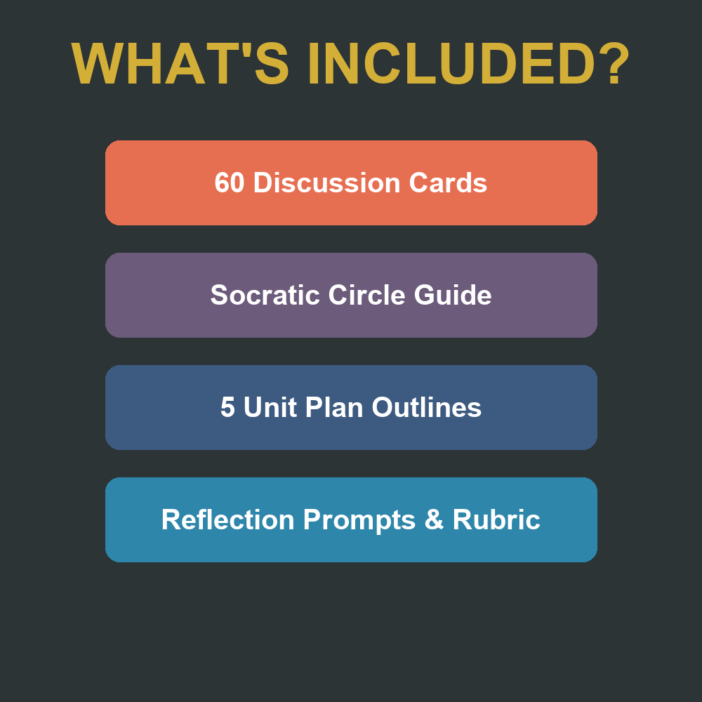 Philosophy Discussion Cards | Critical Thinking Gr 4-8 — premium printable preview image 3