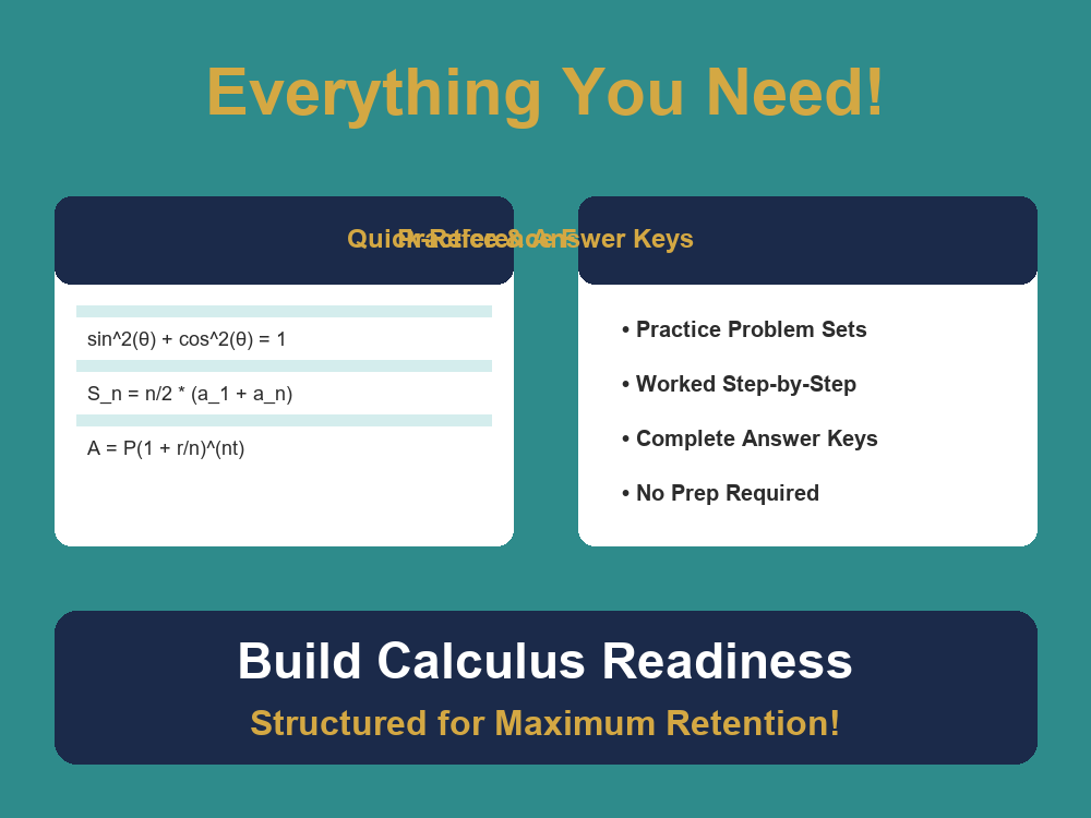 Pre-Calculus Cornell Notes & Formula Cards | Grades 10-12 — premium printable preview image 4